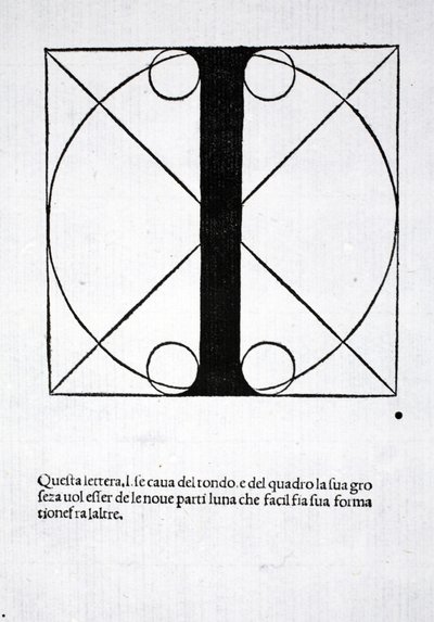 I, illustrazione da 